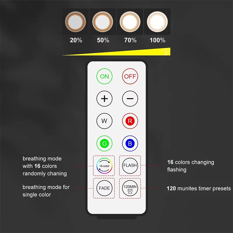 LED Light Puck Lights (Dimmable Battery Powered Lights with Wireless Remote Controls}